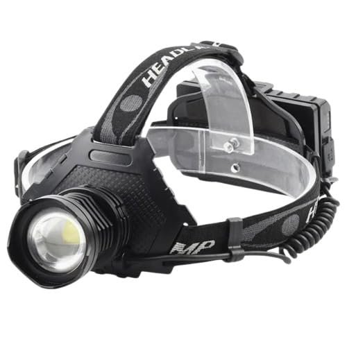 HL – ZT70 Vanrakshak Headlamp